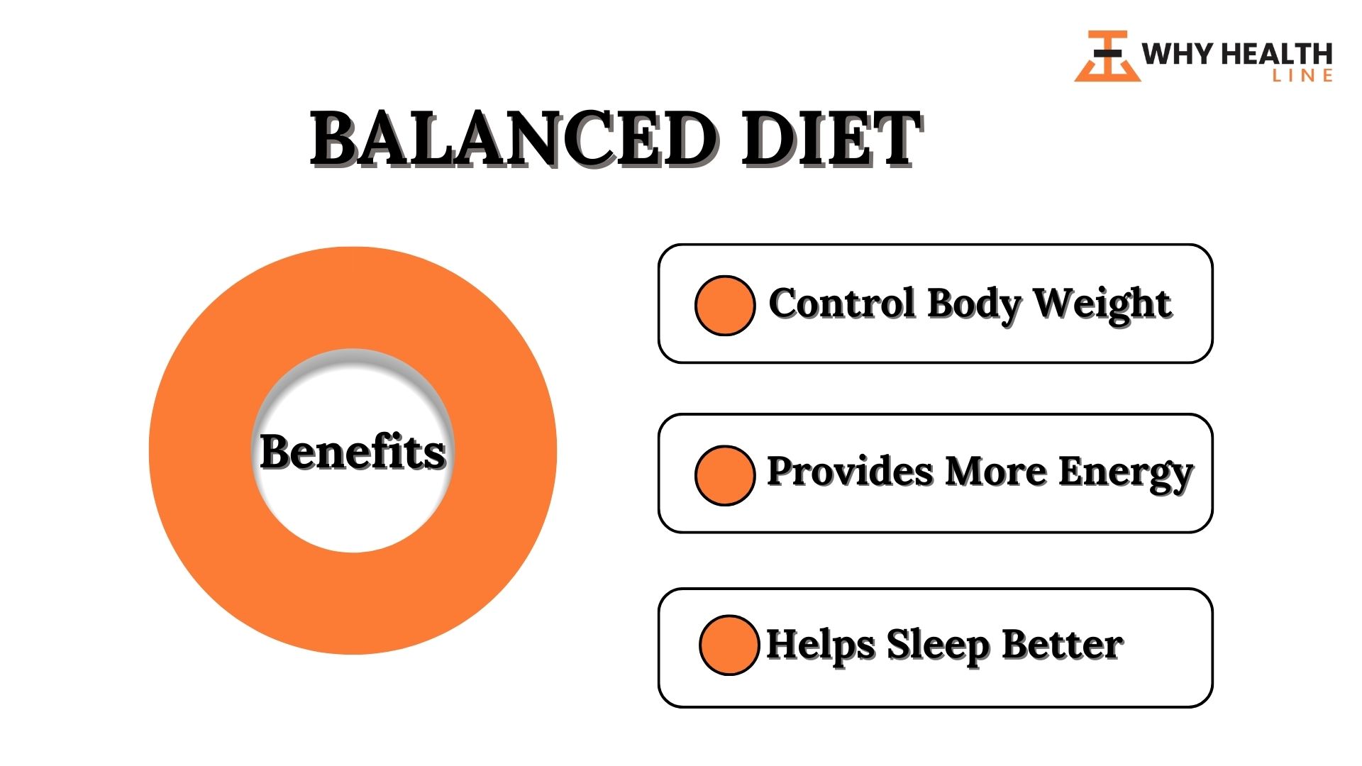 Benefits of Balanced Diet