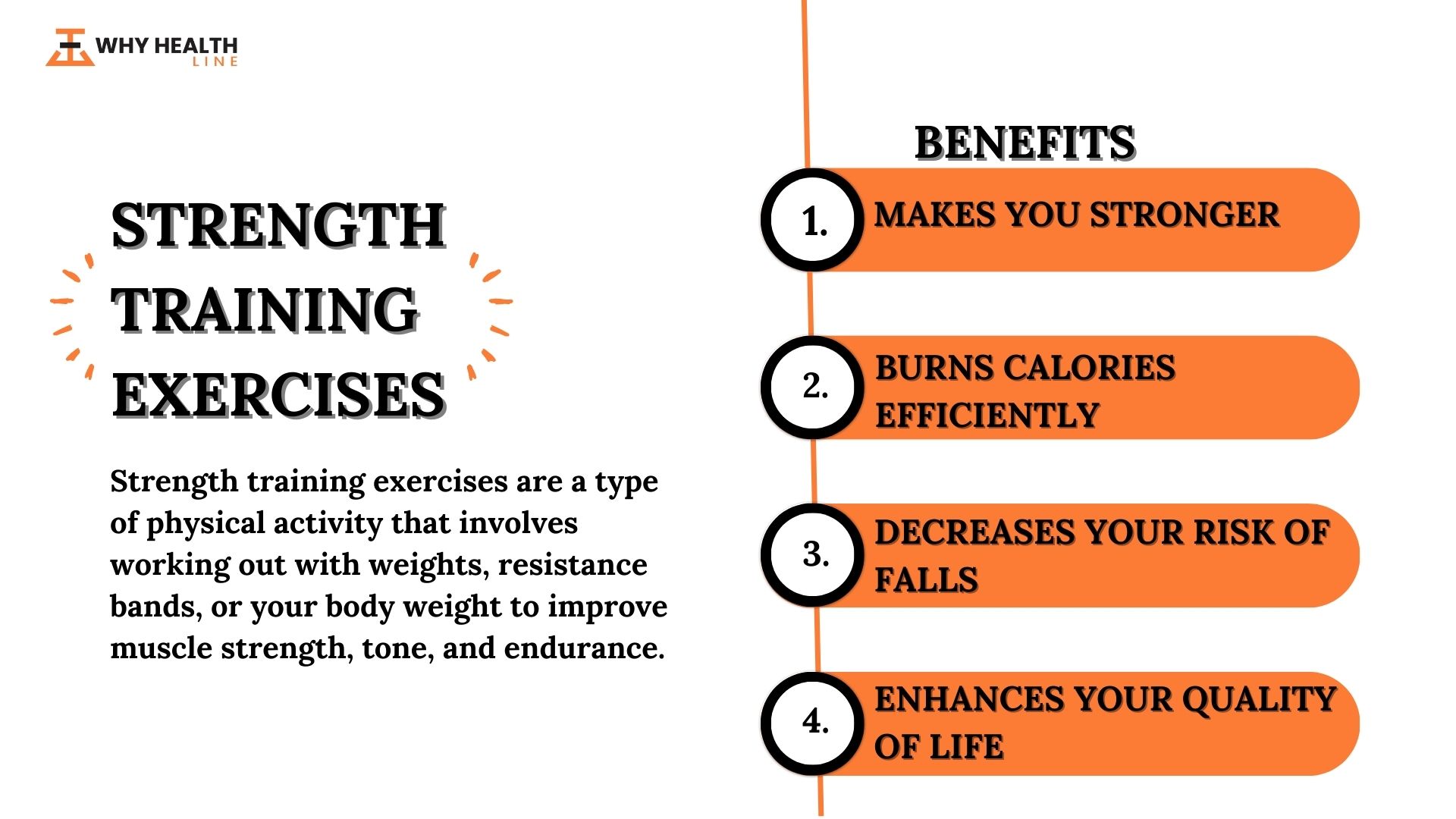 Strength Training Exercises