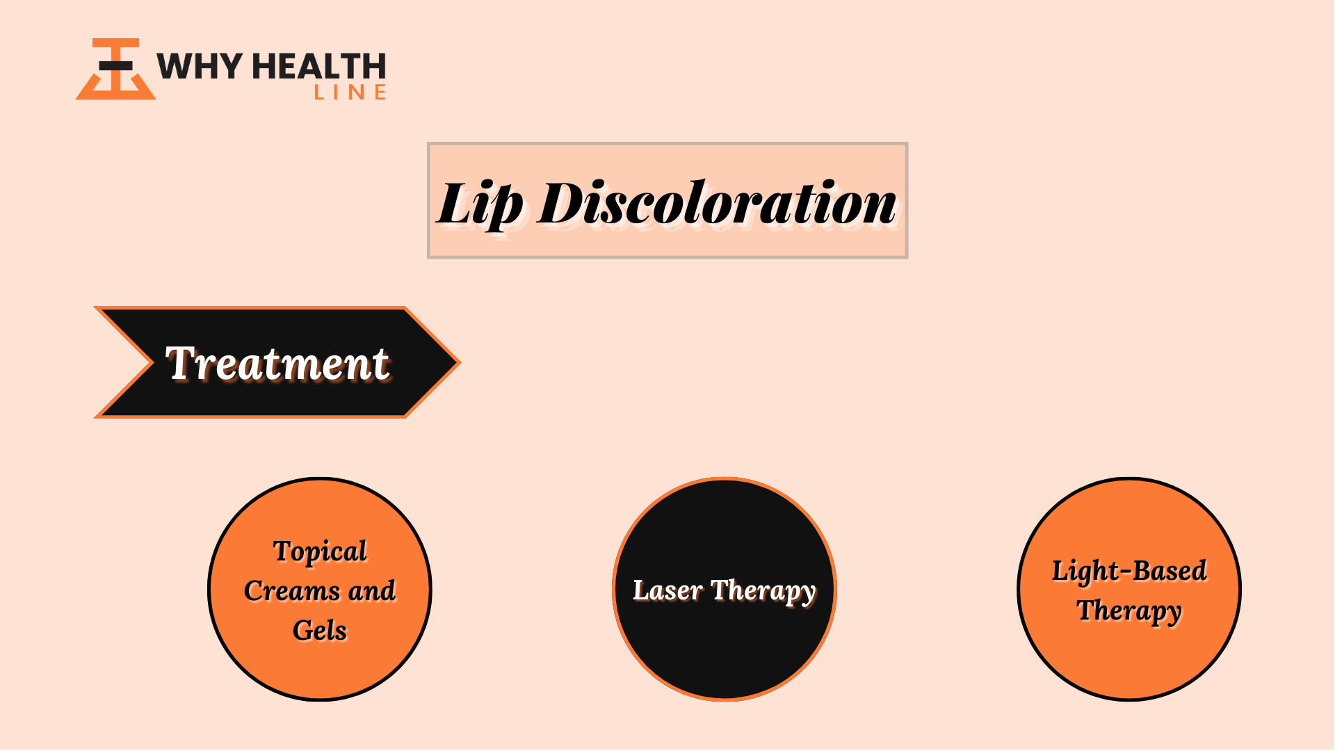 Lip Discoloration What It Is Causes And Its Treatment 3683