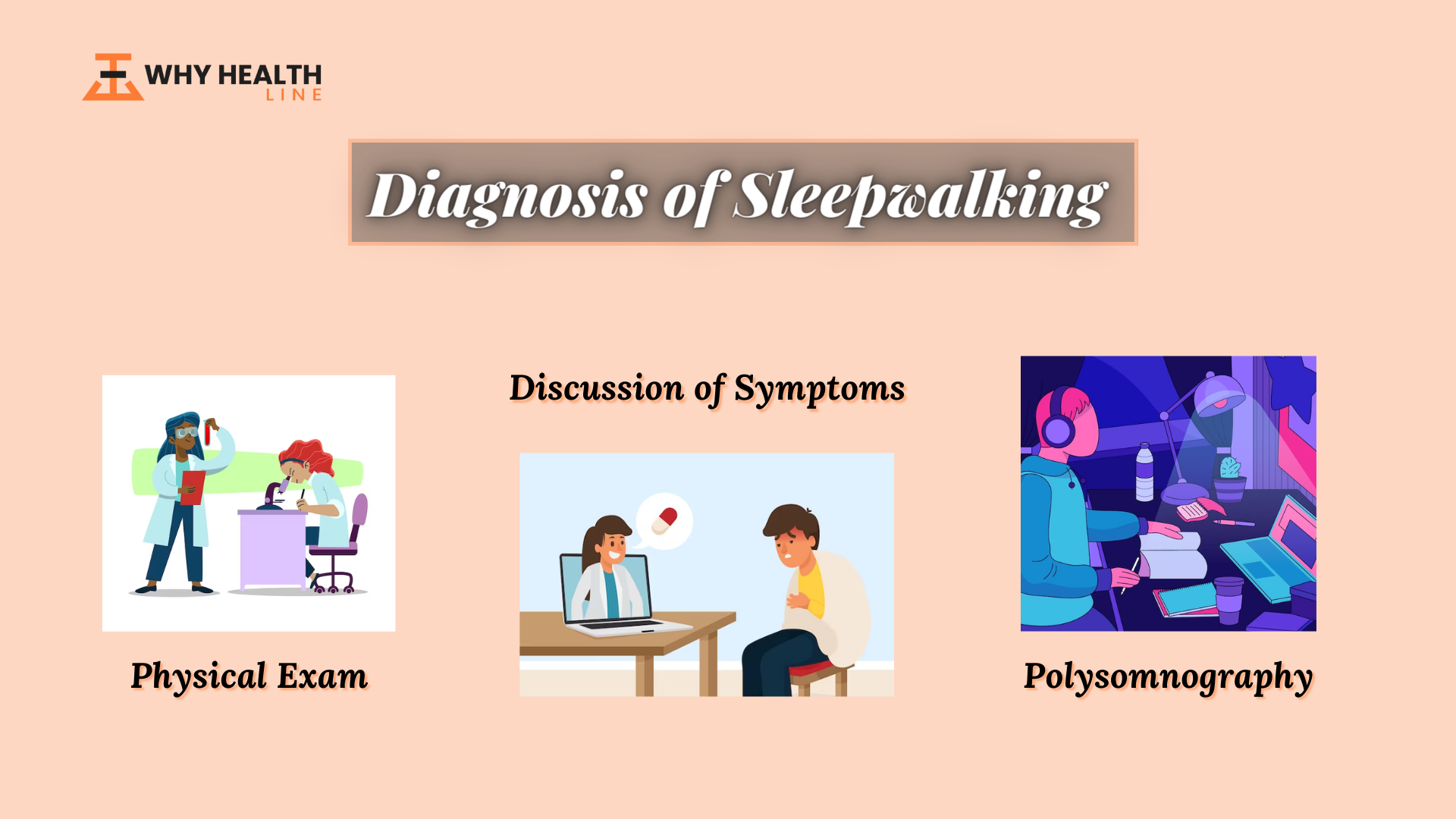 Diagnosis of Sleepwalking