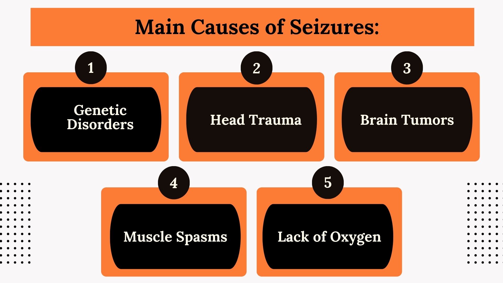 Main Causes of Seizures