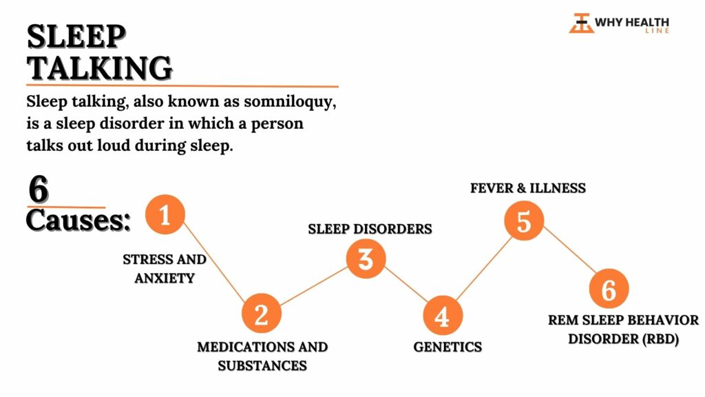 sleep-talking-causes-stages-and-its-tretament