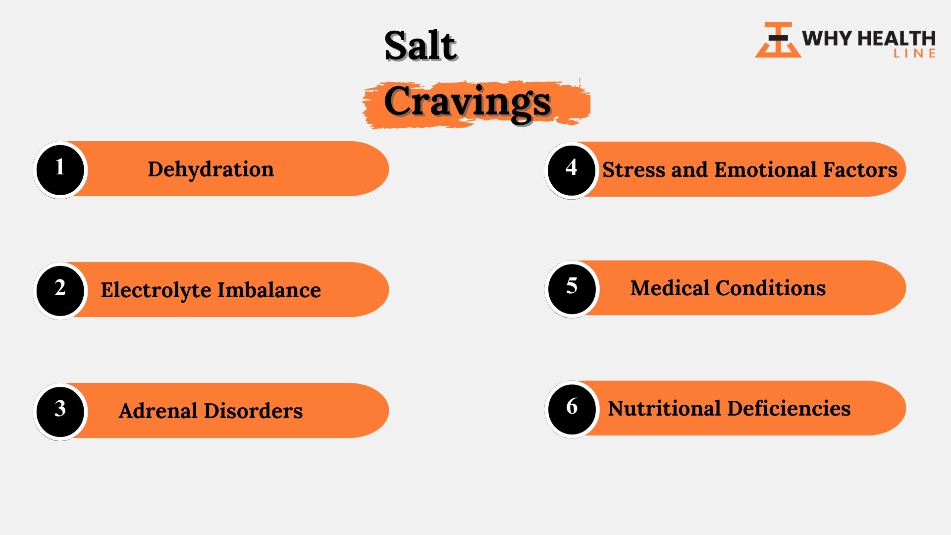 Salt Cravings