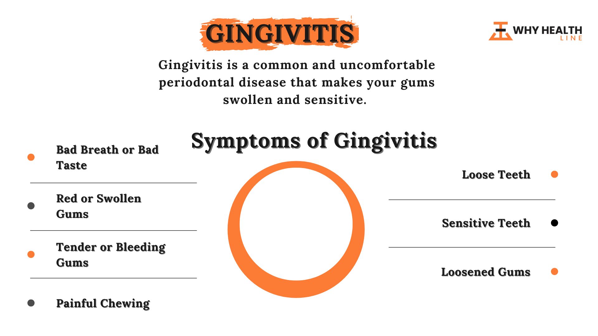 Symptoms of Gingivitis